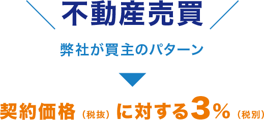 不動産売買 弊社が買主のパターン